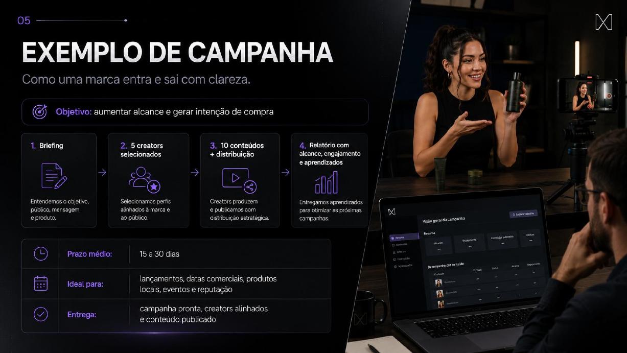 Operação de campanha da EmAlta Influence, do briefing ao relatório